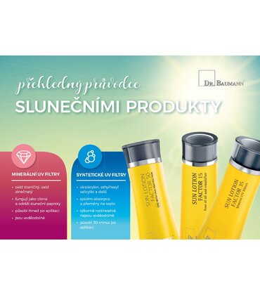 PREHĽADNÝ SPRIEVODCA SLNEČNÝMI PRODUKTMI